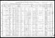 1910 USA Federal Census - Elizabeth Byrd Bright,p2