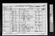 Betteridge - 1871 census