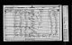 Chalk - 1851 census