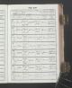 Ernest Grist Baptism On 7 July 1901 At St Thomas Worsbrough Dale Barnsley