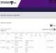 Fenella Margaret Husband & Albert Charles Husband - Vic BDM twin births