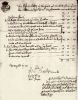 John Cooper, 1639-1720, Inventory
