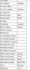 cont. marriage record