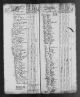 1790 United States Federal Census