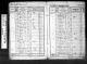 1841 England Census