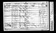 1851 England Census