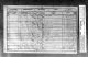 1851 England Census