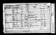 1851 England Census