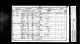 1851 England Census