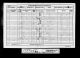 1861 England Census