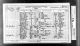 1861 England Census