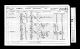 1861 England Census