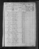 1870 United States Federal Census