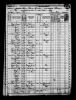 1870 United States Federal Census