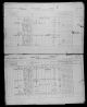 1871 Census of Canada