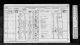 1871 England Census