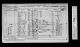 1871 England Census