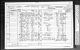 1871 England Census