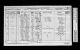 1871 England Census