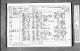 1871 England Census