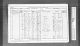 1871 England Census