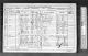 1871 England Census