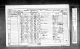 1871 England Census