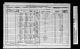 1871 English Census