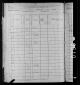 1880 United States Federal Census