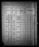 1880 United States Federal Census