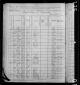 1880 United States Federal Census