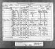 1881 England Census