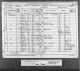 1881 England Census