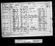 1881 England Census