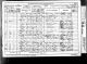 1881 England Census