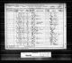 1891 England Census