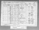 1891 England Census