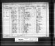 1891 England Census