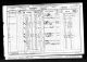 1901 England Census