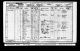 1901 England Census