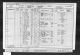 1901 England Census