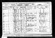 1901 England Census