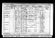 1901 England Census