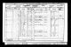 1901 England Census