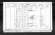 1901 England Census