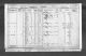 1901 England Census