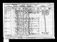 1901 England Census