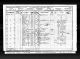 1901 England Census