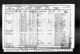 1901 England Census