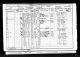 1901 England Census